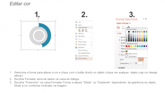 Modelo de plano estratégico para sucesso empresarial