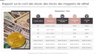 Ensembles de modèles PPT de rapport d'inventaire