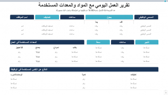 تقرير يومي باور بوينت حزم قالب PPT