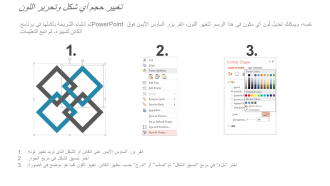 أتمتة التسويق تظهر القائمة المستهدفة وتنفيذ الحملة