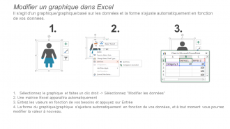 Comparaison des infographies ppt