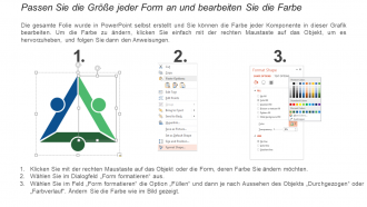 Organigramm - Rollen der Mitarbeiter in der Organisation