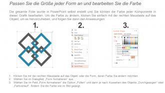 Kreisförmiges Organigramm des Unternehmens