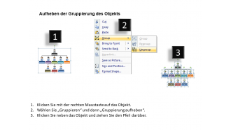 PowerPoint-Präsentationsfolienvorlage für Organigramme