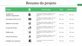 Slides de apresentação em PowerPoint do cronograma do projeto