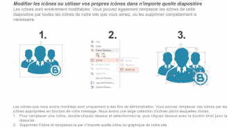 Diapositive PowerPoint sur les indicateurs clés