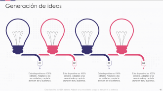 Introducción a las diapositivas de presentación de PowerPoint de mejora de proyectos de software.