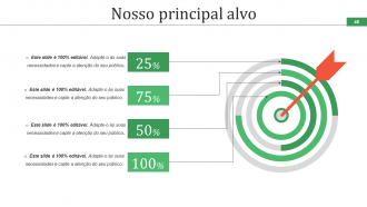 Slides de apresentação em PowerPoint do cronograma do projeto