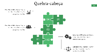 Slides de apresentação em PowerPoint do cronograma do projeto