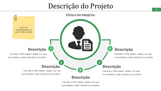 Slides de apresentação em PowerPoint do cronograma do projeto