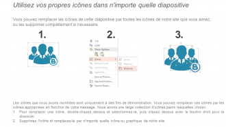 Processus en 4 étapes pour la mise en page PowerPoint du processus de recrutement