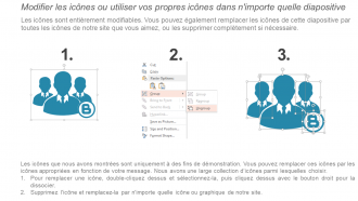 Présentation PowerPoint d'évaluation des processus métier