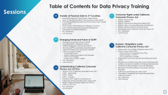 Comprehensive Curriculum for Data Privacy Training PPT