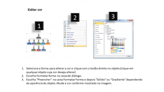 Modelo de slide de apresentação em PowerPoint de organograma