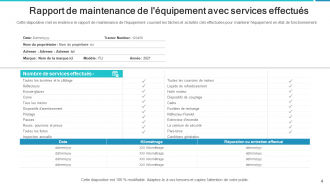 Rapport de maintenance Temps passé Tâche effectuée Organisation planifiée