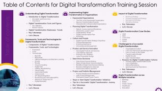 Comprehensive Training Curriculum on Digital Transformation Training PPT