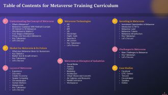 Comprehensive Training Curriculum on Metaverse Training Ppt