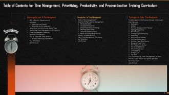 Comprehensive Training Curriculum on Time Management, Prioritizing, Productivity and Procrastination Training PPT