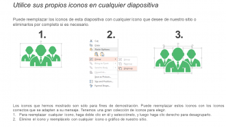 Comparación de perfiles entre estadísticas de empleados.