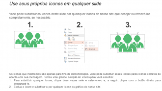 Comparação de perfis entre estatísticas de funcionários