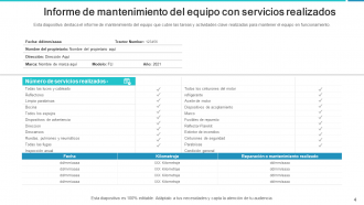 Informe de mantenimiento Tiempo empleado Tarea realizada Organización planificada