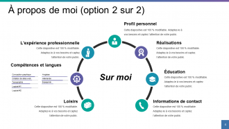 Présentation Powerpoint À propos de moi pour un entretien d'embauche Diapositives de présentation Powerpoint