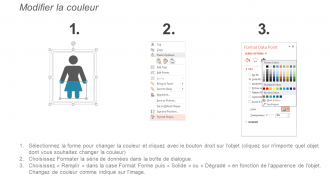 Comparaison des infographies ppt