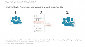 أتمتة التسويق تظهر القائمة المستهدفة وتنفيذ الحملة