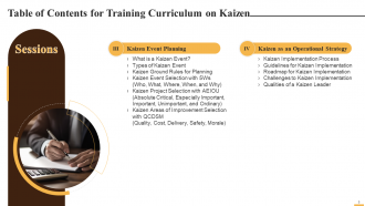 Comprehensive Training Curriculum on Kaizen Training PPT