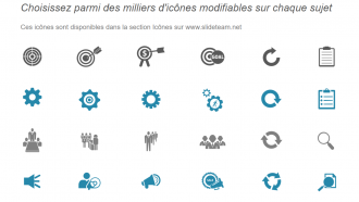 Diapositive PowerPoint sur les indicateurs clés