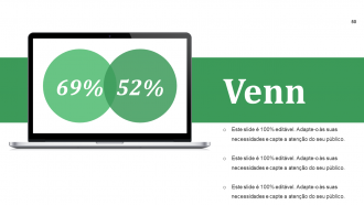 Slides de apresentação em PowerPoint do cronograma do projeto