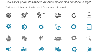 Présentation PowerPoint d'évaluation des processus métier