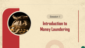 Comprehensive Training Curriculum on Anti Money Laundering Training PPT