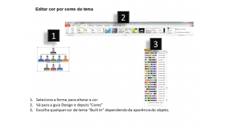 Modelo de slide de apresentação em PowerPoint de organograma