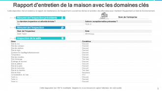 Rapport de maintenance Temps passé Tâche effectuée Organisation planifiée