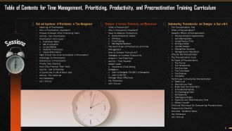 Comprehensive Training Curriculum on Time Management, Prioritizing, Productivity and Procrastination Training PPT