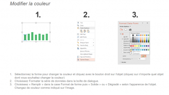 Tableau de bord RH Nombre d'employés Structure des employés