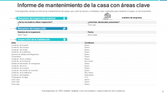 Informe de mantenimiento Tiempo empleado Tarea realizada Organización planificada