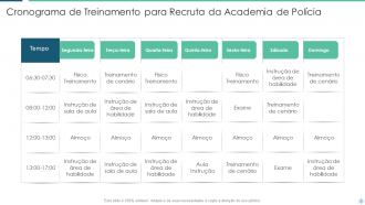 Pacotes de modelos de PowerPoint de cronograma de treinamento