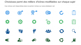 Comparaison des profils entre les statistiques des salariés