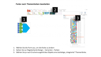 Organigramm der Mitarbeiter für Business-Flachbild-PowerPoint-Design