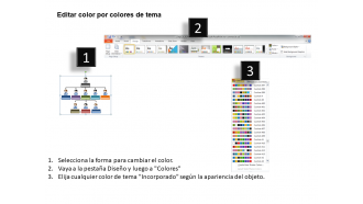 Plantilla de diapositiva de presentación de PowerPoint de organigrama