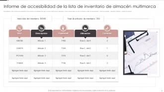 Paquetes de plantillas PPT de PowerPoint para informes de inventario