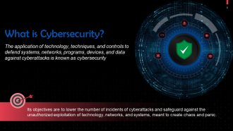 Comprehensive Training Curriculum on Cybersecurity Awareness Training PPT