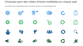 Tableau de bord Kpi de gestion de la chaîne d'approvisionnement montrant la réduction des coûts et le roi des achats