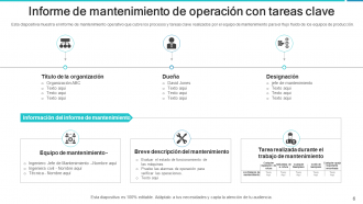 Informe de mantenimiento Tiempo empleado Tarea realizada Organización planificada