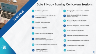 Comprehensive Curriculum for Data Privacy Training PPT