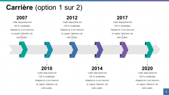 Présentation Powerpoint À propos de moi pour un entretien d'embauche Diapositives de présentation Powerpoint