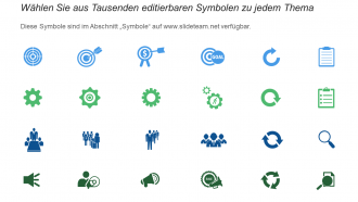 Organigramm - Rollen der Mitarbeiter in der Organisation