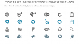 Kreisförmiges Organigramm des Unternehmens